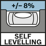 Self Levelling 8%